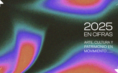 2025 en cifras: Hitos y resultados de un año de trabajo cultural